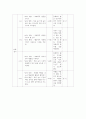 개별화교육계획 (IEP) 7페이지