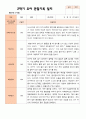 만 4세 23명 2학기 유아관찰일지 - 평가제 6페이지