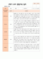 만 4세 23명 2학기 유아관찰일지 - 평가제 9페이지