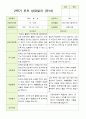 만 4세 23명 2학기 유아관찰일지와  부모상담일지  - 평가제 26페이지