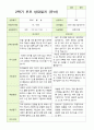 만 4세 23명 2학기 유아관찰일지와  부모상담일지  - 평가제 41페이지