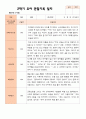 만 4세 23명 2학기 유아관찰일지와 유아발달평가 - 평가제 23페이지