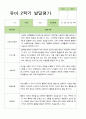 만 4세 23명 2학기 유아관찰일지와 유아발달평가 - 평가제 39페이지
