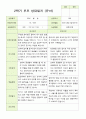 만 4세 23명 2학기 유아관찰일지와 유아발달평가와 부모상담일지  - 평가제 25페이지