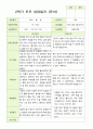 만 4세 23명 2학기 유아관찰일지와 유아발달평가와 부모상담일지  - 평가제 28페이지