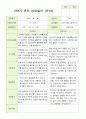 만 4세 23명 2학기 유아관찰일지와 유아발달평가와 부모상담일지  - 평가제 29페이지