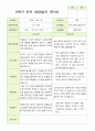 만 4세 23명 2학기 유아관찰일지와 유아발달평가와 부모상담일지  - 평가제 30페이지