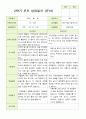 만 4세 23명 2학기 유아관찰일지와 유아발달평가와 부모상담일지  - 평가제 33페이지