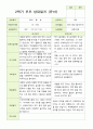 만 4세 23명 2학기 유아관찰일지와 유아발달평가와 부모상담일지  - 평가제 39페이지