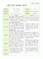 만 4세 23명 2학기 유아관찰일지와 유아발달평가와 부모상담일지  - 평가제 42페이지