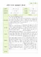 만 4세 23명 2학기 유아관찰일지와 유아발달평가와 부모상담일지  - 평가제 45페이지