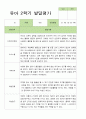 만 4세 23명 2학기 유아관찰일지와 유아발달평가와 부모상담일지  - 평가제 65페이지