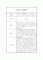만0세 1년 6개영역 관찰일지 및 1학기, 2학기 발달평가 2페이지