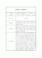 만0세 1년 6개영역 관찰일지 및 1학기, 2학기 발달평가 20페이지