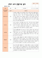 만 5세 25명 2학기 유아관찰일지와  발달평가  - 평가제 10페이지