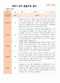 만 5세 25명 2학기 유아관찰일지와  발달평가  - 평가제 20페이지