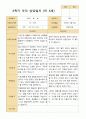 만 5세 25명 2학기 유아관찰일지와 상담일지  - 평가제 38페이지