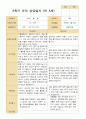 만 5세 25명 2학기 유아관찰일지와 상담일지  - 평가제 39페이지