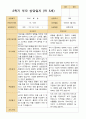 만 5세 25명 2학기 유아관찰일지와 상담일지와 발달평가  - 평가제 29페이지