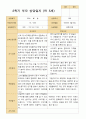 만 5세 25명 2학기 유아관찰일지와 상담일지와 발달평가  - 평가제 30페이지