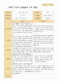 만 5세 25명 2학기 유아관찰일지와 상담일지와 발달평가  - 평가제 46페이지