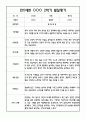 만5세 2학기 발달평가 20명 - 평가제 2페이지