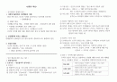[사회복지사 1급] 핵심 정리 :: 1. 인간 행동과 사회 환경 (인행사) 1페이지