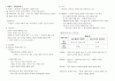 [사회복지사 1급] 핵심 정리 :: 1. 인간 행동과 사회 환경 (인행사) 6페이지