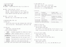 [사회복지사 1급] 핵심 정리 :: 1. 인간 행동과 사회 환경 (인행사) 17페이지
