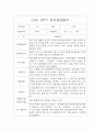 [영아 부모상담일지] 만1세 1학기 부모상담일지,개별면담일지 15명 3페이지
