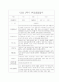 [영아 부모상담일지] 만1세 1학기 부모상담일지,개별면담일지 15명 6페이지