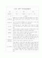 [영아 부모상담일지] 만1세 1학기 부모상담일지,개별면담일지 15명 7페이지
