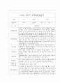 [영아 부모상담일지] 만1세 1학기 부모상담일지,개별면담일지 15명 9페이지