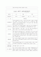 [영아 부모상담일지] 만1세 1학기 부모상담일지,개별면담일지 15명 11페이지