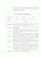 [영아 부모상담일지] 만1세 1학기 부모상담일지,개별면담일지 15명 15페이지