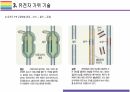맞춤아기 찬성 / 반대 [맞춤아기,맞춤형 아기,인간배아,유전자 편집] 11페이지