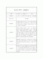 [영아관찰일지] 만1세 1년분량 관찰일지 및 발달평가 98Page (일상,놀이 관찰일지) 45페이지