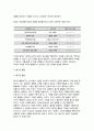 심리학에게묻다 2024년 2학기 기말) 마음트레이닝에 소개된 다양한 활동들을 참조하여 자신의 일상에 이러한 방법들을 적용해 본 후, 그 중 적어도 3가지 이상의 방법을 적용한 내용과 결과를 구체적으로 제시하고, 이러한 적용 과정에서 배운점과 느낀점을 쓰시오. 8페이지