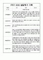 만1세 1학기(3월-8월) 발달평가 20명 15페이지