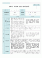 만 2세 12명 2학기 영아 발달 평가와  상담일지- 평가제 17페이지