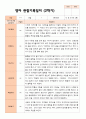 만 2세 12명 2학기 영아 발달 평가와 관찰일지- 평가제 13페이지