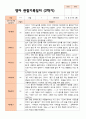 만 2세 12명 2학기 영아 발달 평가와 관찰일지- 평가제 18페이지