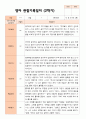 만 2세 12명 2학기 영아 발달 평가와 관찰일지- 평가제 20페이지