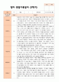 만 2세 12명 2학기 영아 발달 평가와 관찰일지- 평가제 24페이지