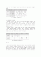 외국어로서의 한국어 어휘 교육론 ) 3주 학습 내용인 한국어 어휘의 의미를 요약 정리하되 강의안에 제시되지 않은 예를 포함하여 요약 4페이지