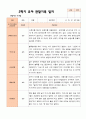 만 3세 21명 2학기 유아 발달평가와 관찰일지  - 평가제 31페이지