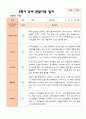 만 3세 21명 2학기 유아 발달평가와 관찰일지와 상담일지 - 평가제 36페이지