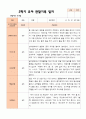 만 3세 21명 2학기 유아 발달평가와 관찰일지와 상담일지 - 평가제 41페이지