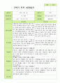 만 3세 21명 2학기 유아 발달평가와 관찰일지와 상담일지 - 평가제 43페이지