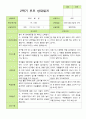 만 3세 21명 2학기 유아 발달평가와 관찰일지와 상담일지 - 평가제 47페이지